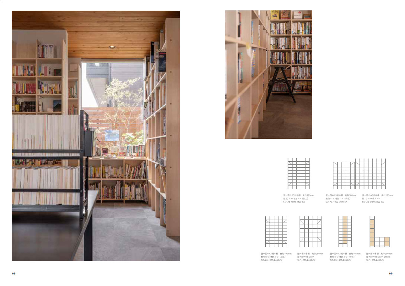 マルゲリータ 事例集 / margherita at SITE