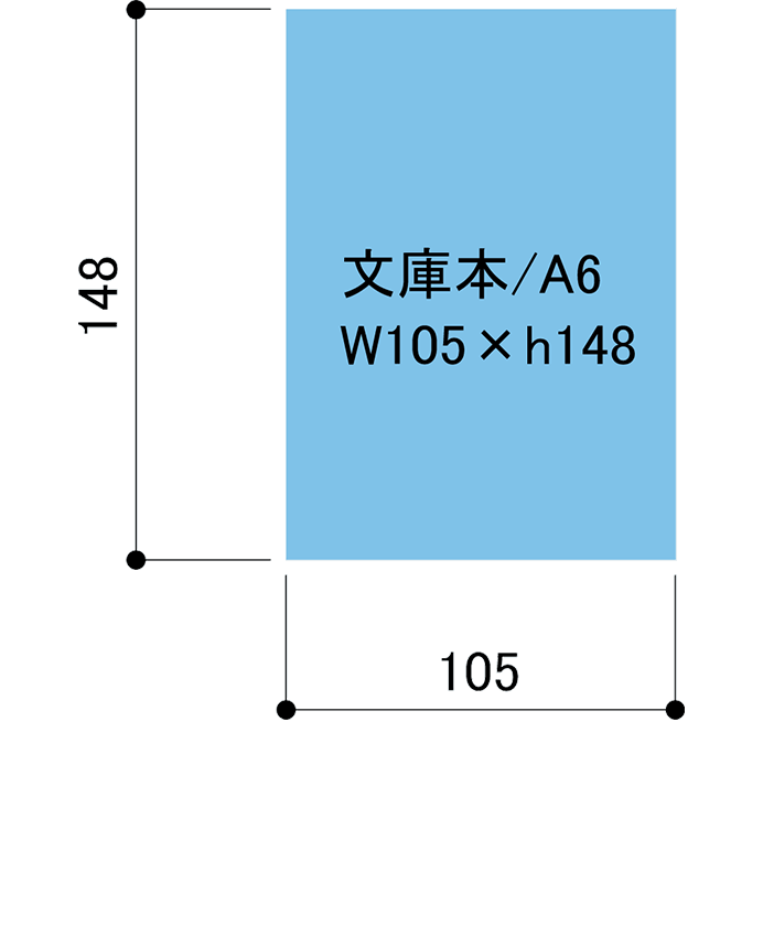 文庫本
