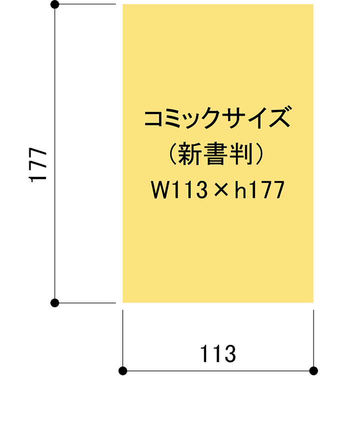 コミック本(新書判)